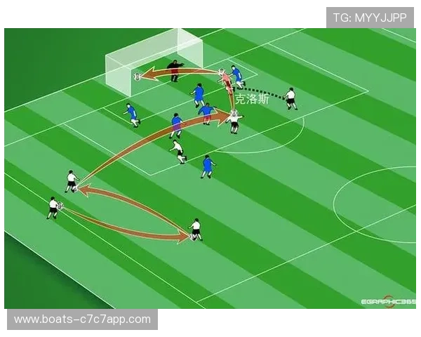 足球进攻中场球星解析:技术、视野与创造力如何引领比赛节奏